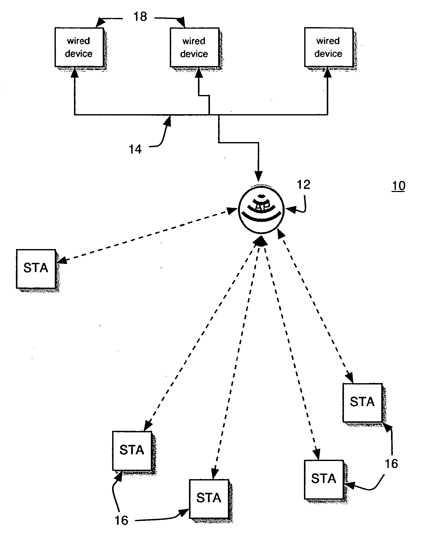 Wireless Network Apparatus and System Field of the Invention