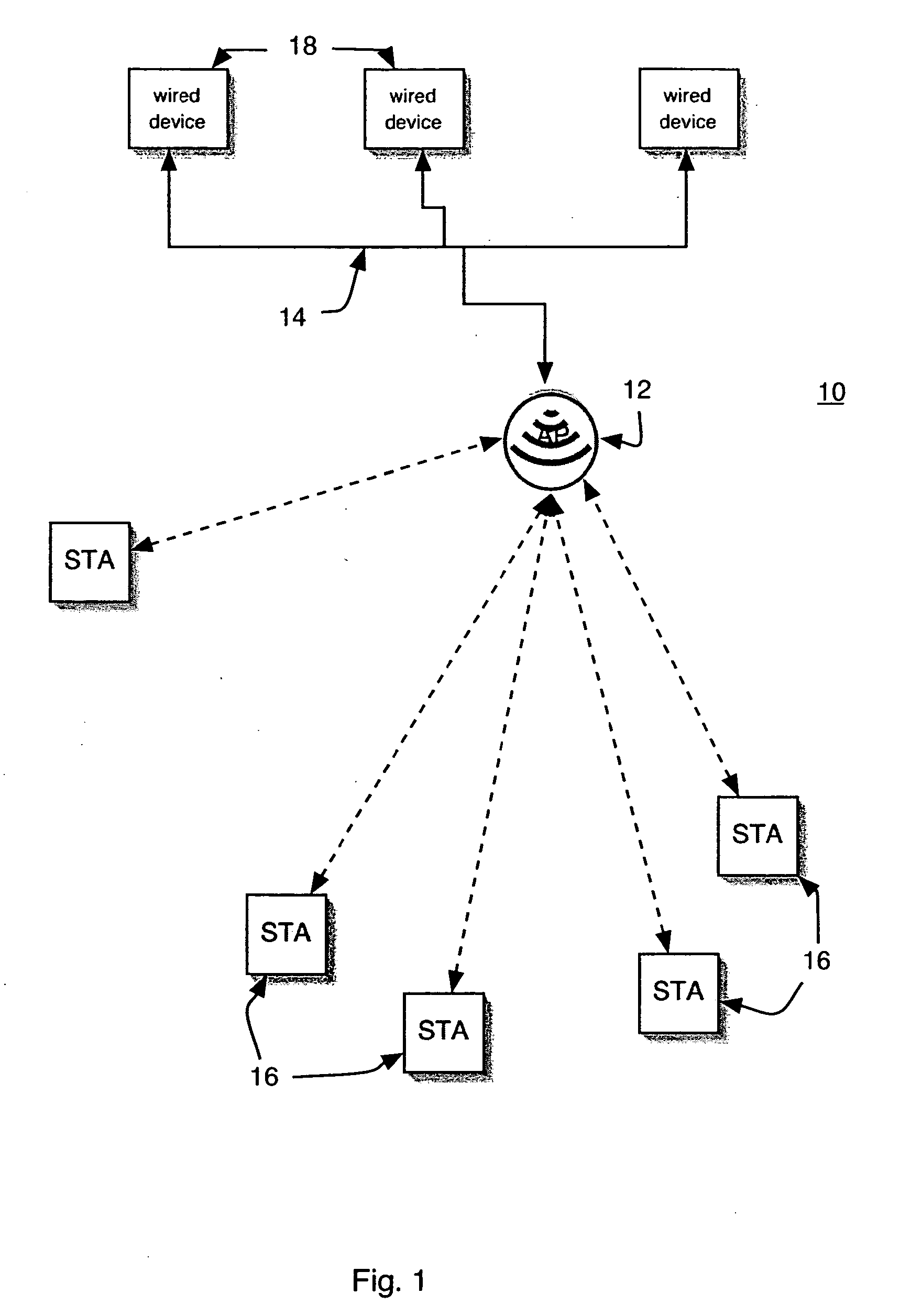 Wireless Network Apparatus and System Field of the Invention