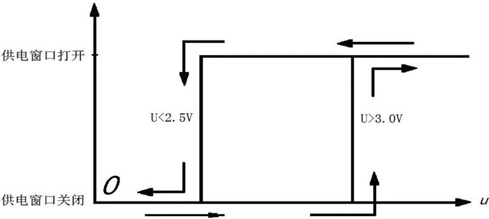 DC boost circuit