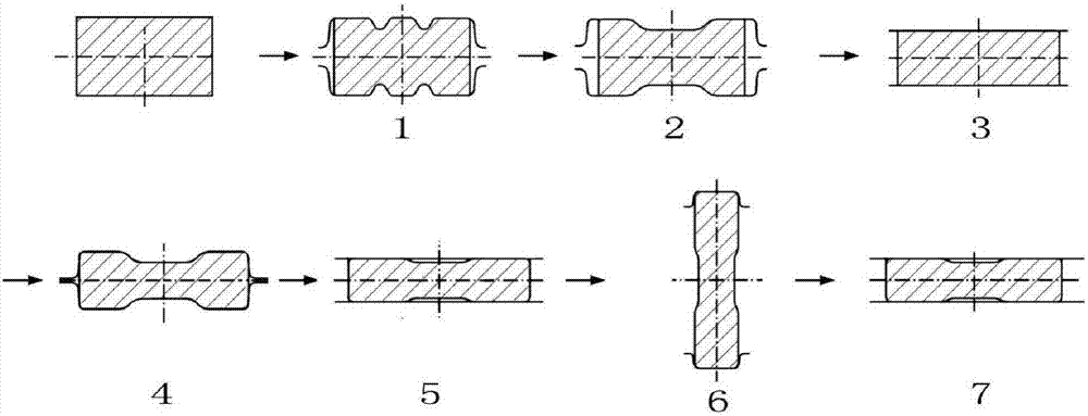 A preparation process of high-strength marine steel