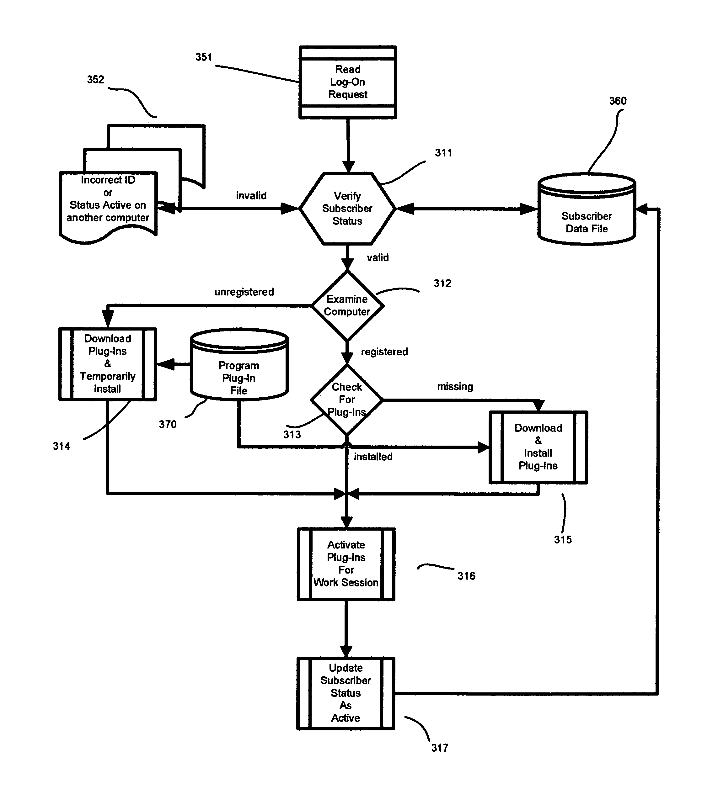 Internet accessed text-to-speech reading assistant