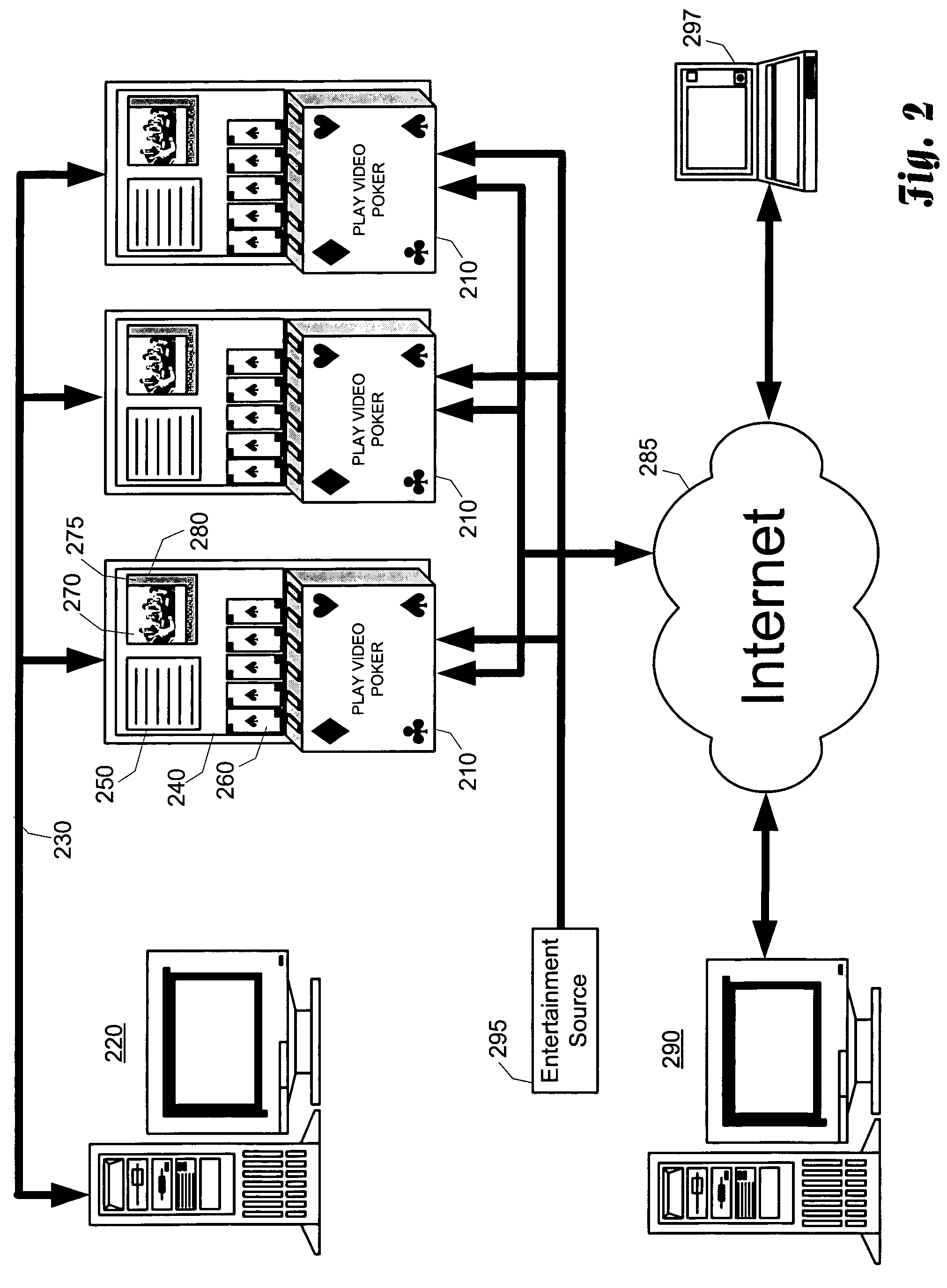 Closed-loop system for displaying promotional events and granting awards for electronic video games