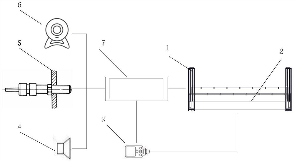 Electric lifting self-identification anti-small animal isolation baffle control system