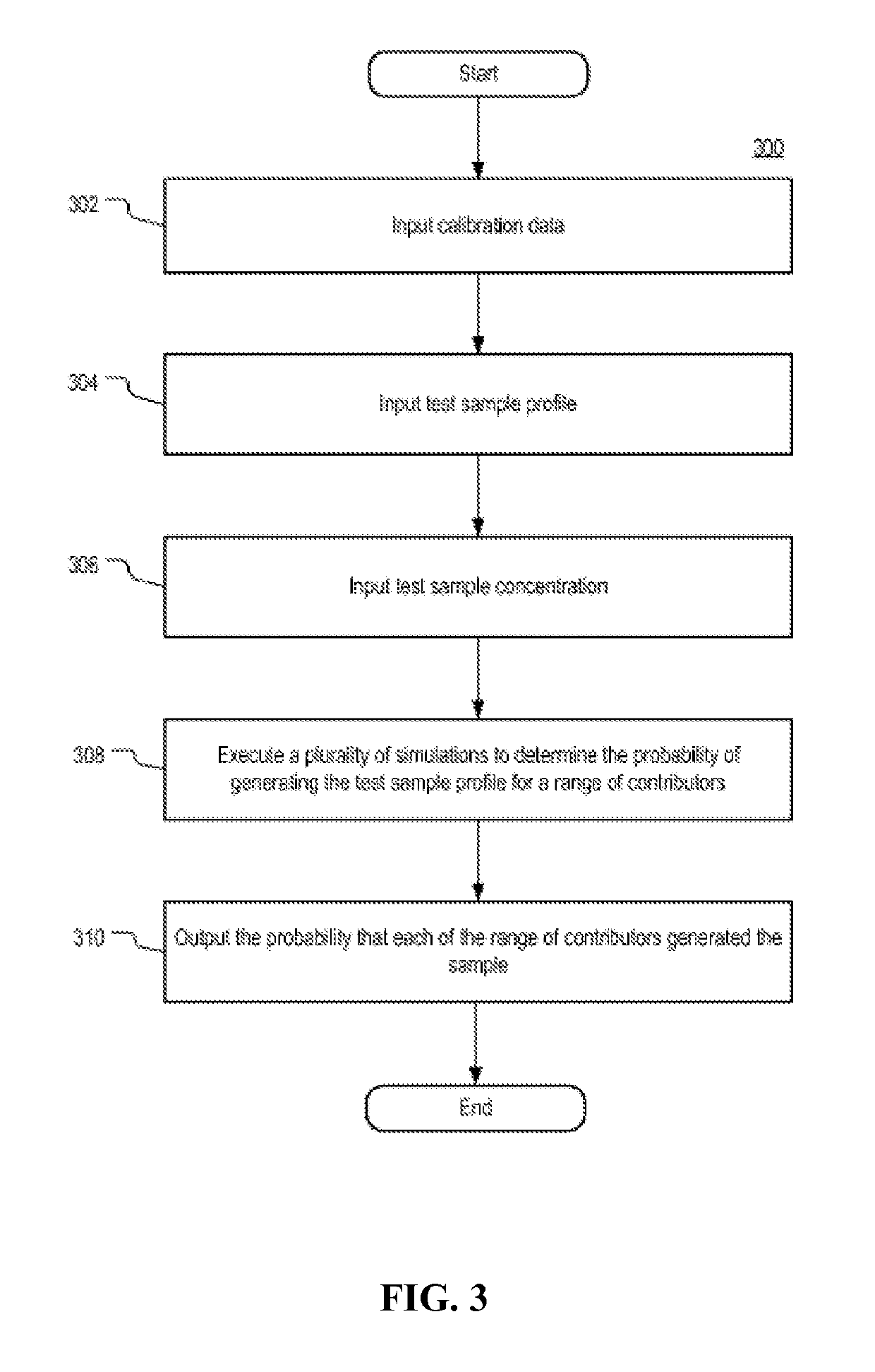 Systems and methods for determining an unknown characteristic of a sample