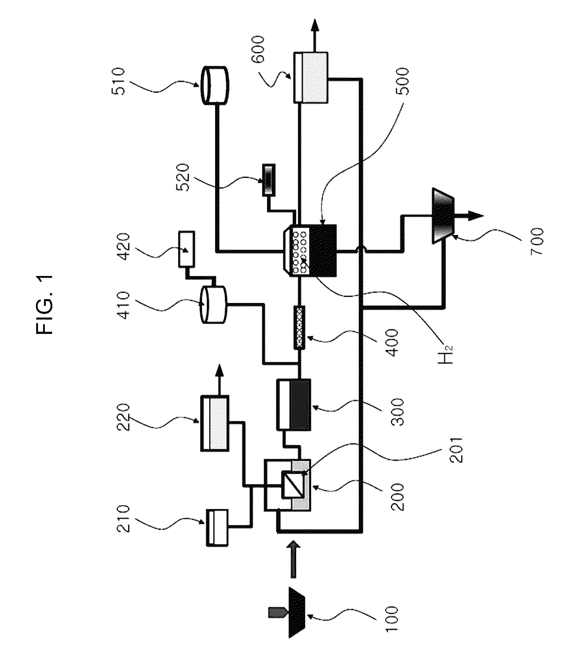 Hydrogen gas production system utilizing silicon wastewater and method for production of hydrogen energy using the same