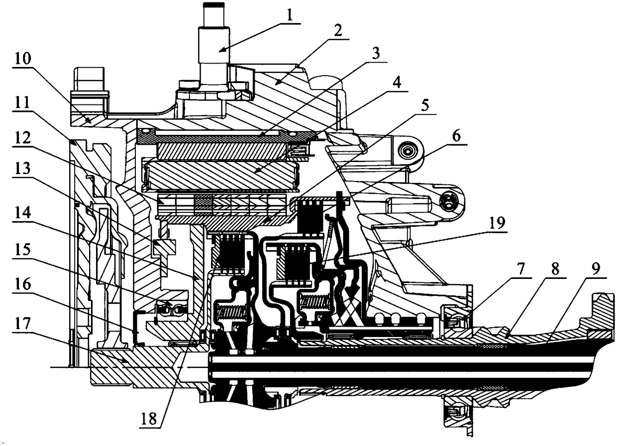 Hybrid vehicle and power coupling system integration device thereof