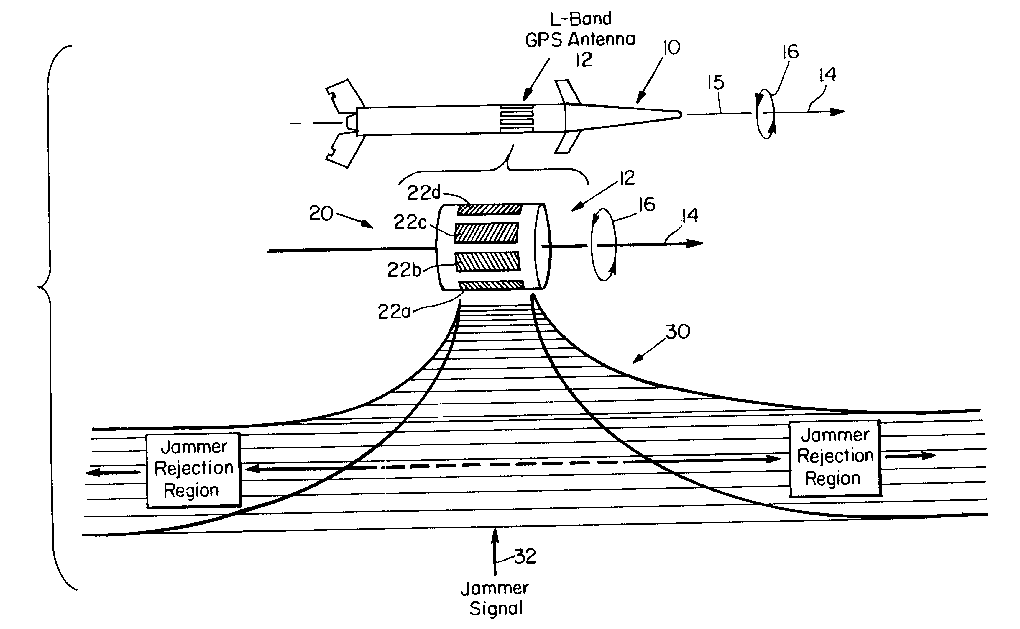 Antijam null steering conformal cylindrical antenna system