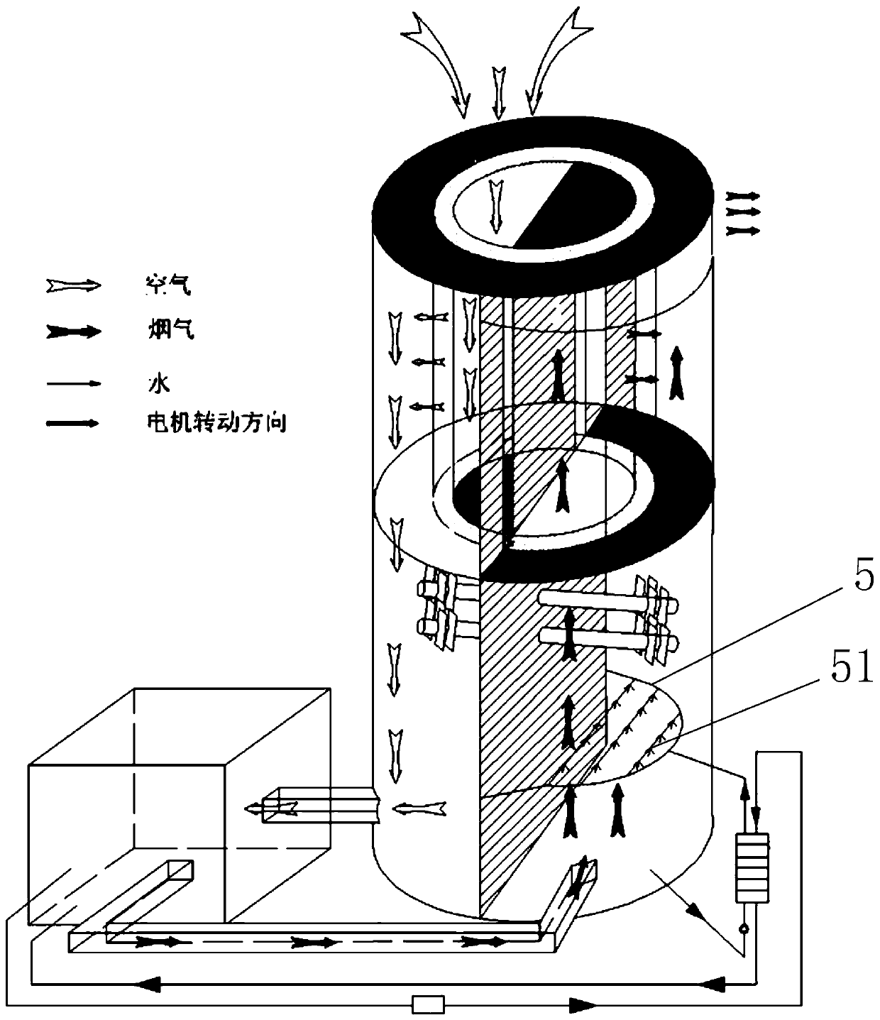 A flue gas waste heat deep recovery system