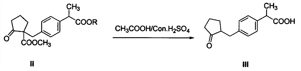 Industrial production method of high purity loxoprofen sodium dehydrate