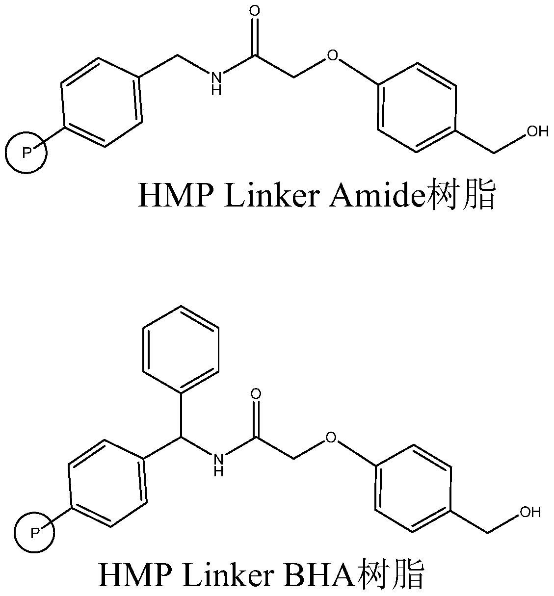 A method for synthesizing teriparatide