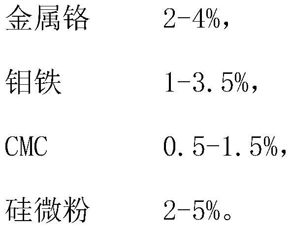 Efficient hot-strength steel welding rod