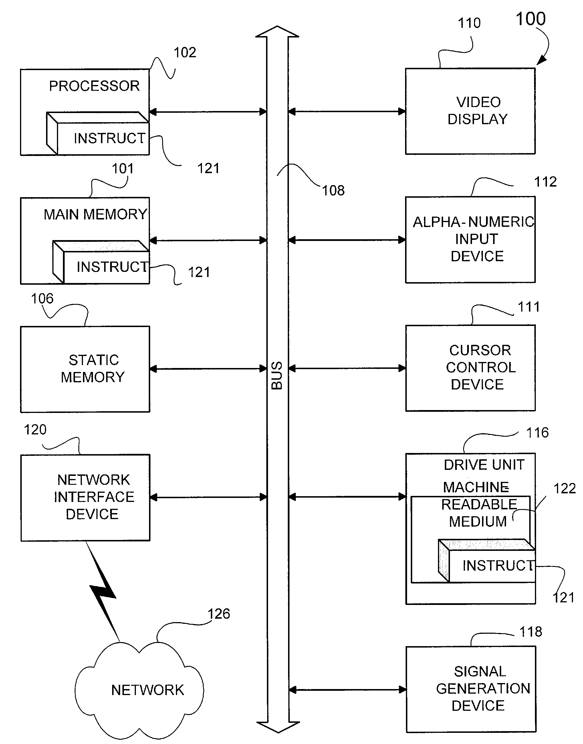 Indicating or remarking of a dscp for rtp of a flow
(CALL) to and from a server