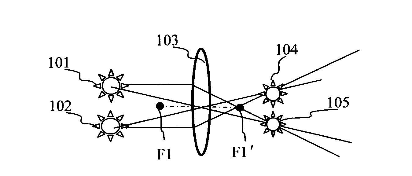 Illuminating system