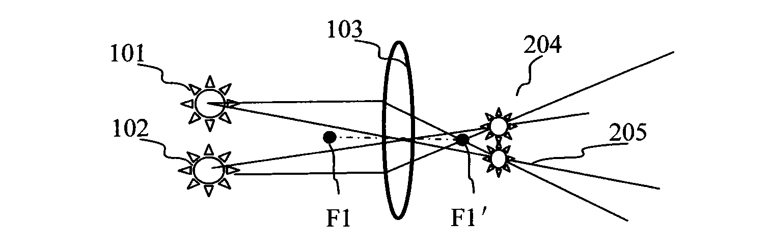 Illuminating system