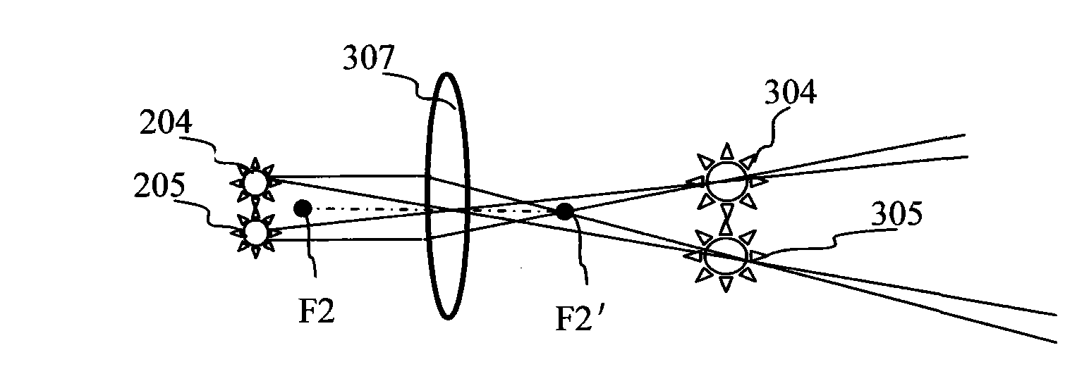 Illuminating system