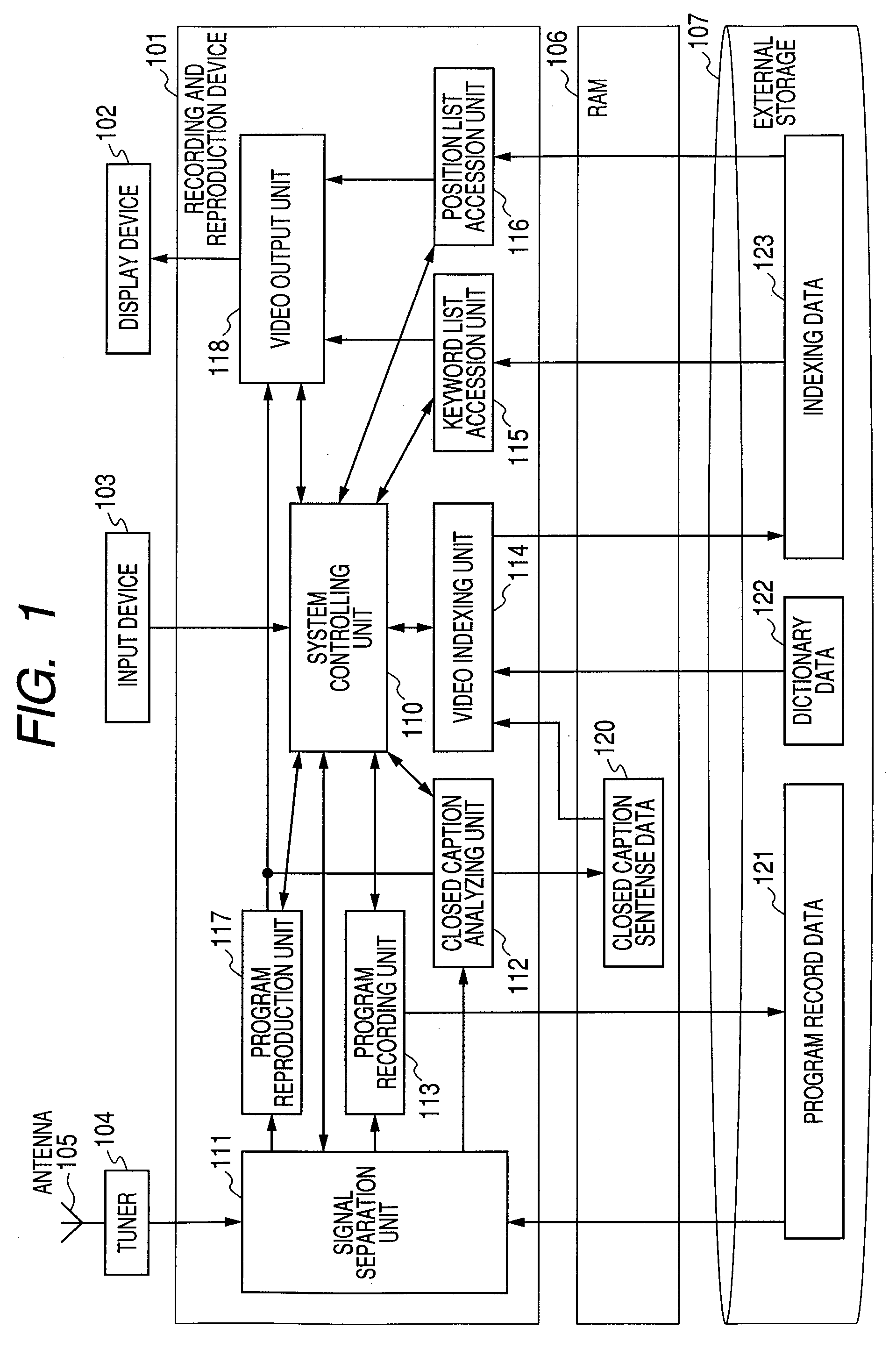 Video recorder and video reproduction method