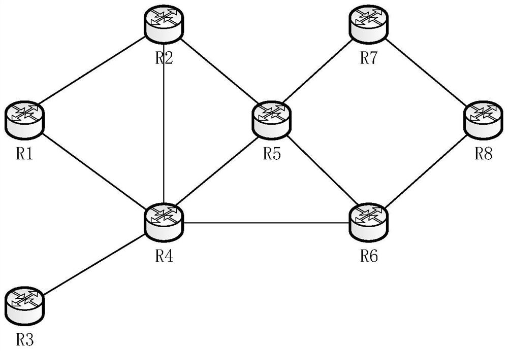 Intra-domain routing selection optimization method and system