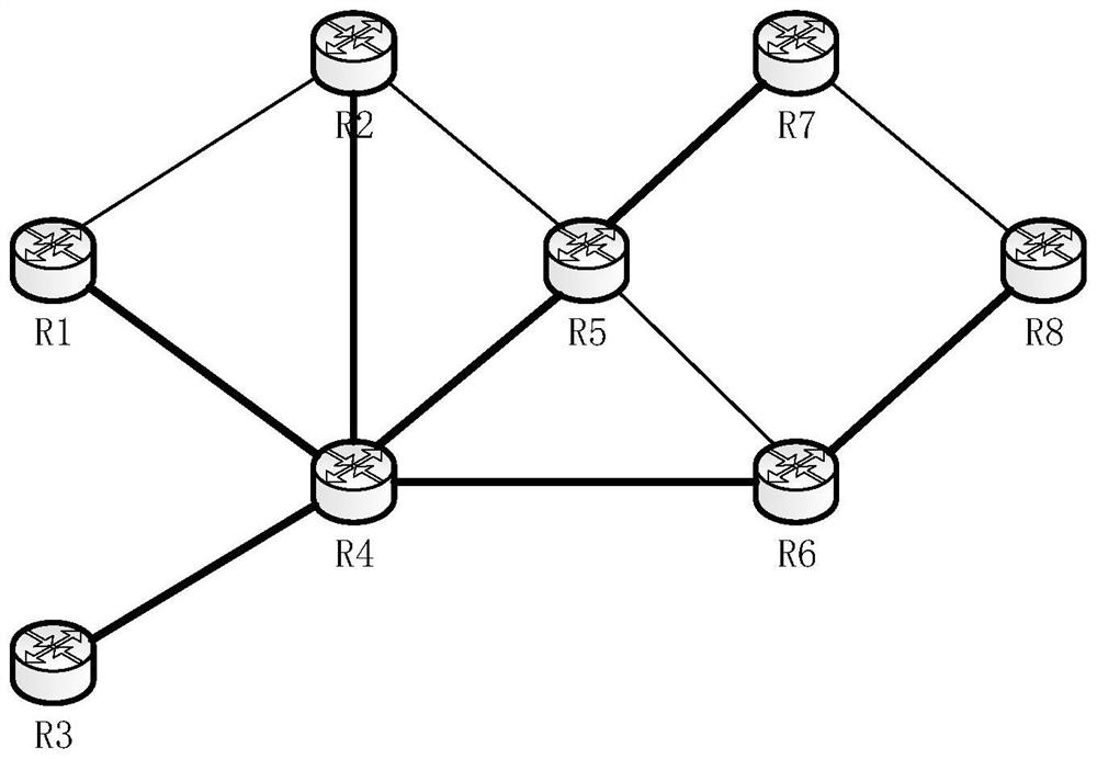 Intra-domain routing selection optimization method and system