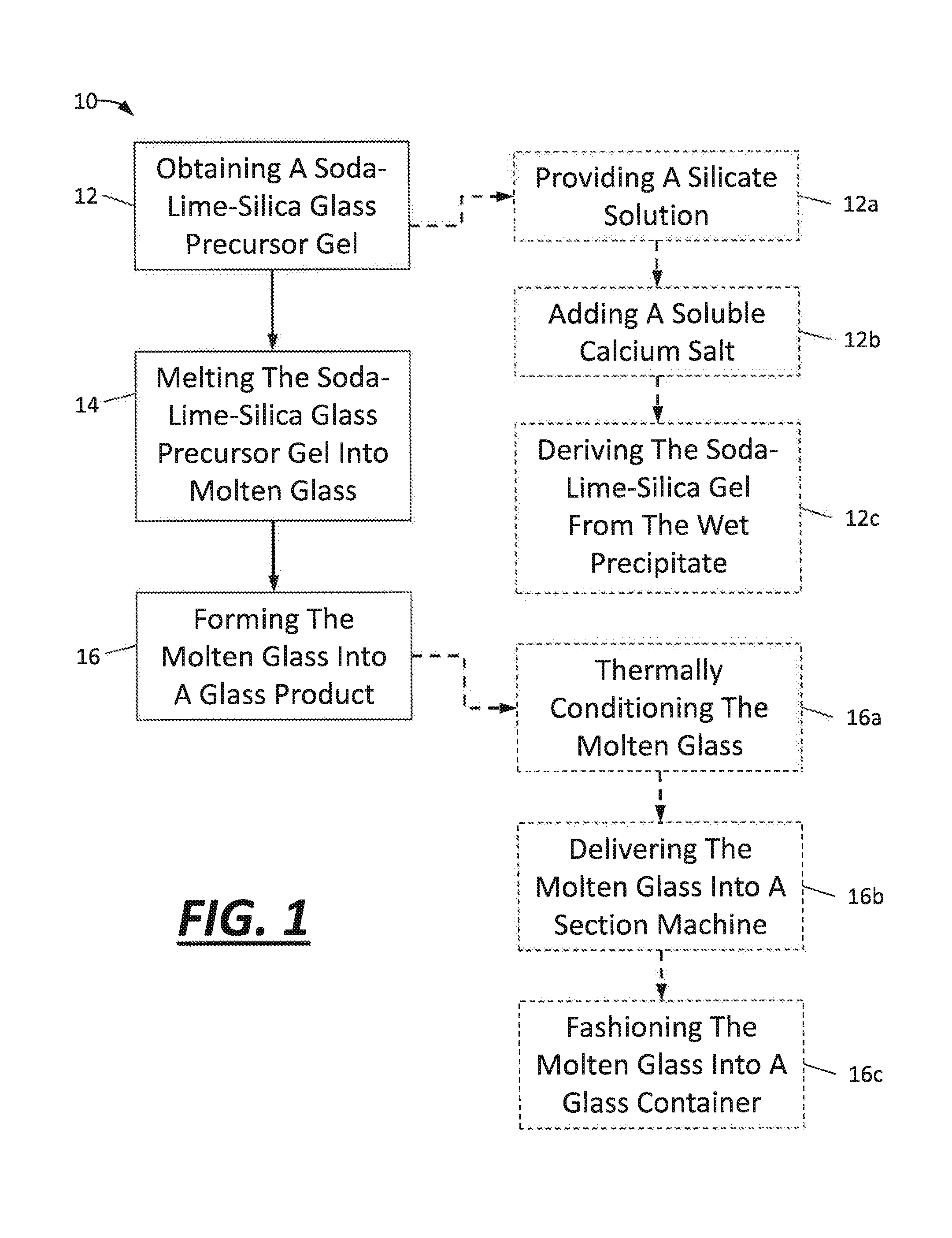 Glass Precursor Gel