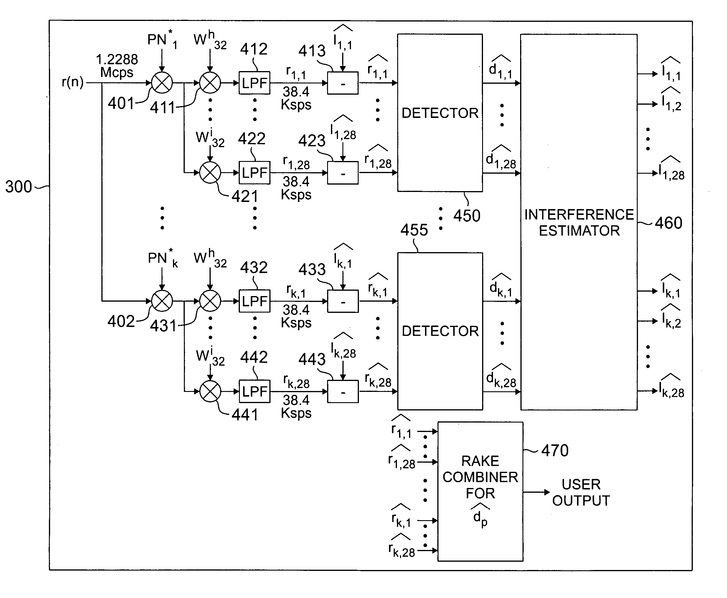 Apparatus and method for canceling interference in a single antenna 1xEV-DV mobile station