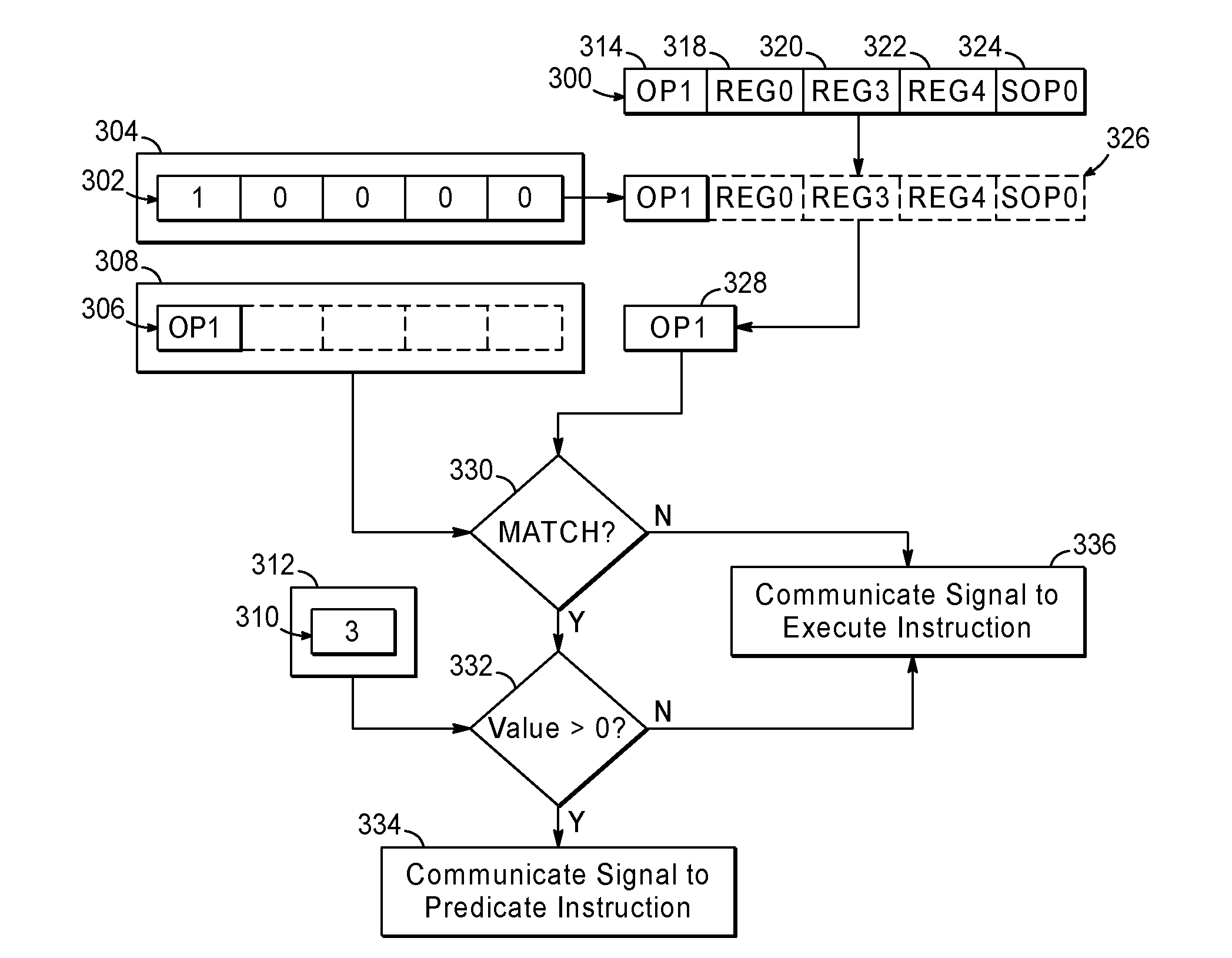 Instruction predication using instruction filtering