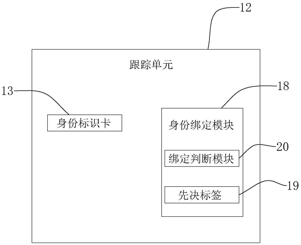 An industrial management system based on indoor positioning of the Internet of Things