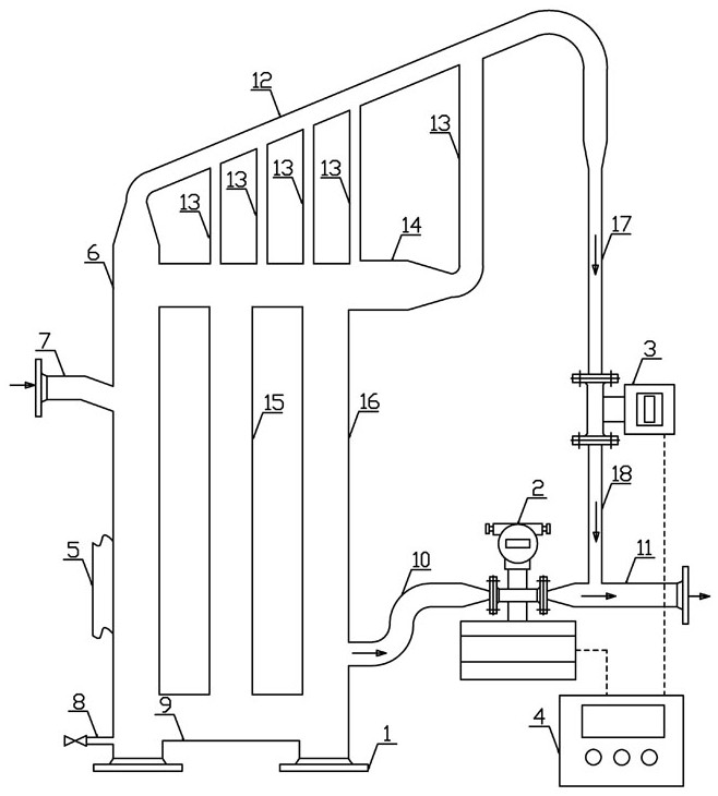 Multi-pipe bundle separate measurement monitoring device based on GLCC