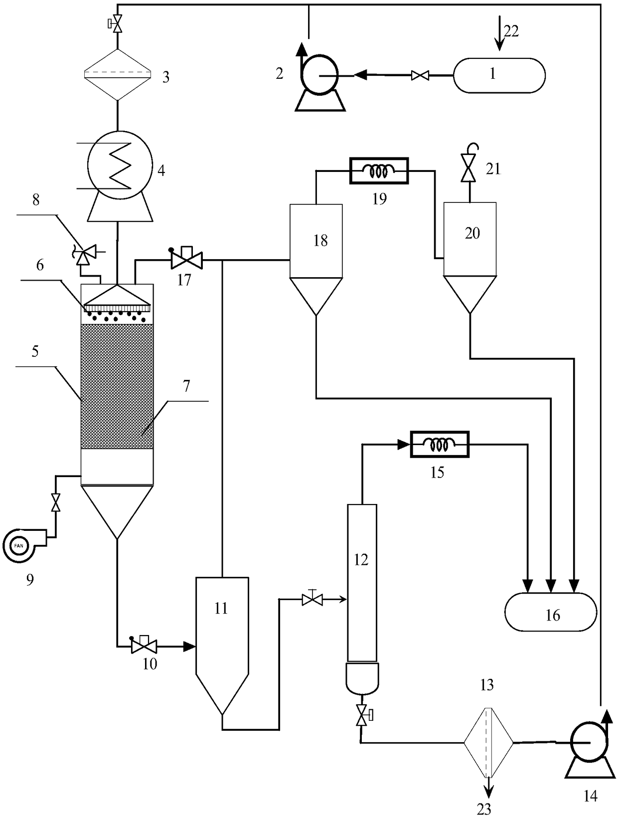 Treatment method and treatment device of high-salinity and high-COD (Chemical Oxygen Demand) organic wastewater