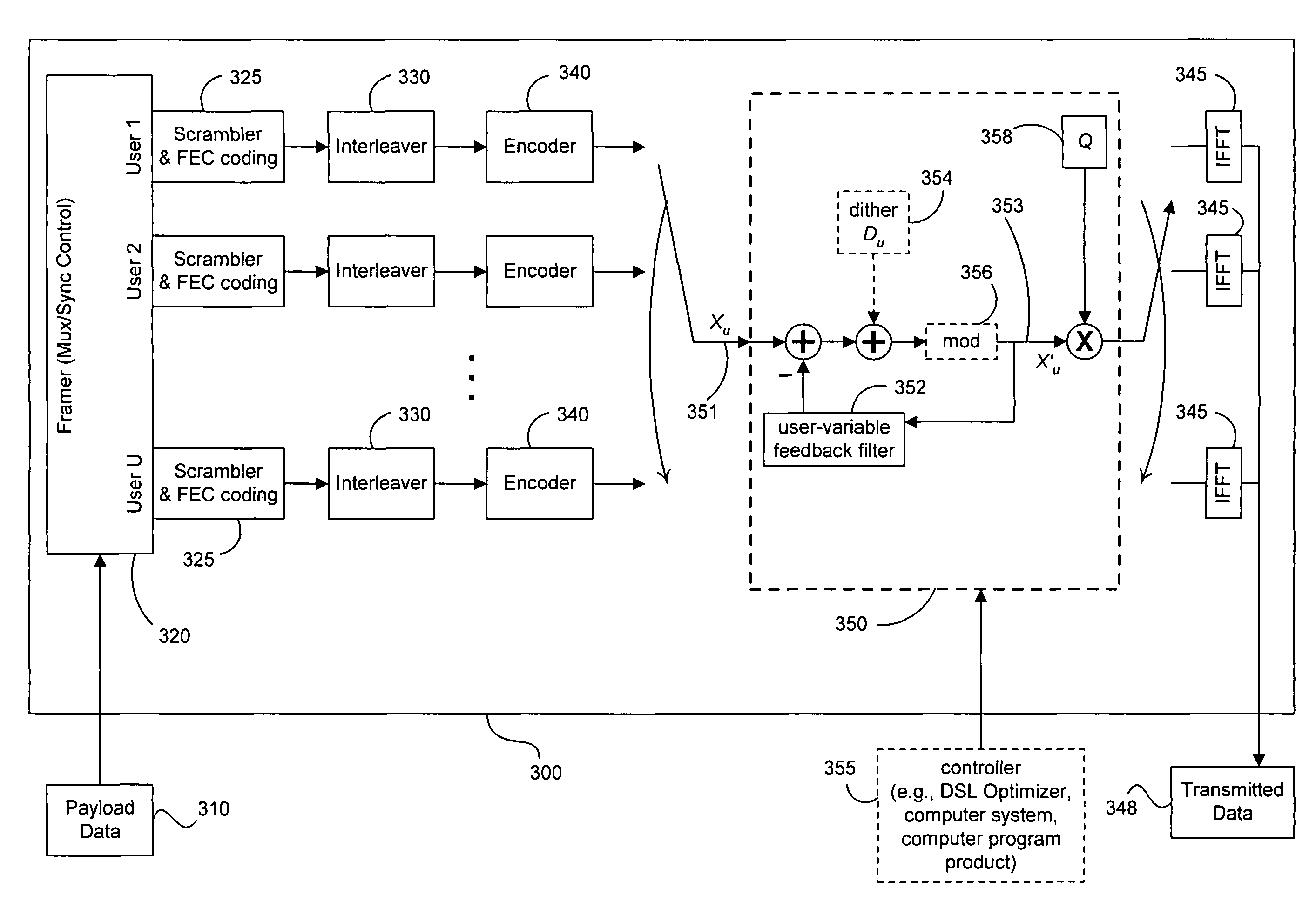 Tonal precoding