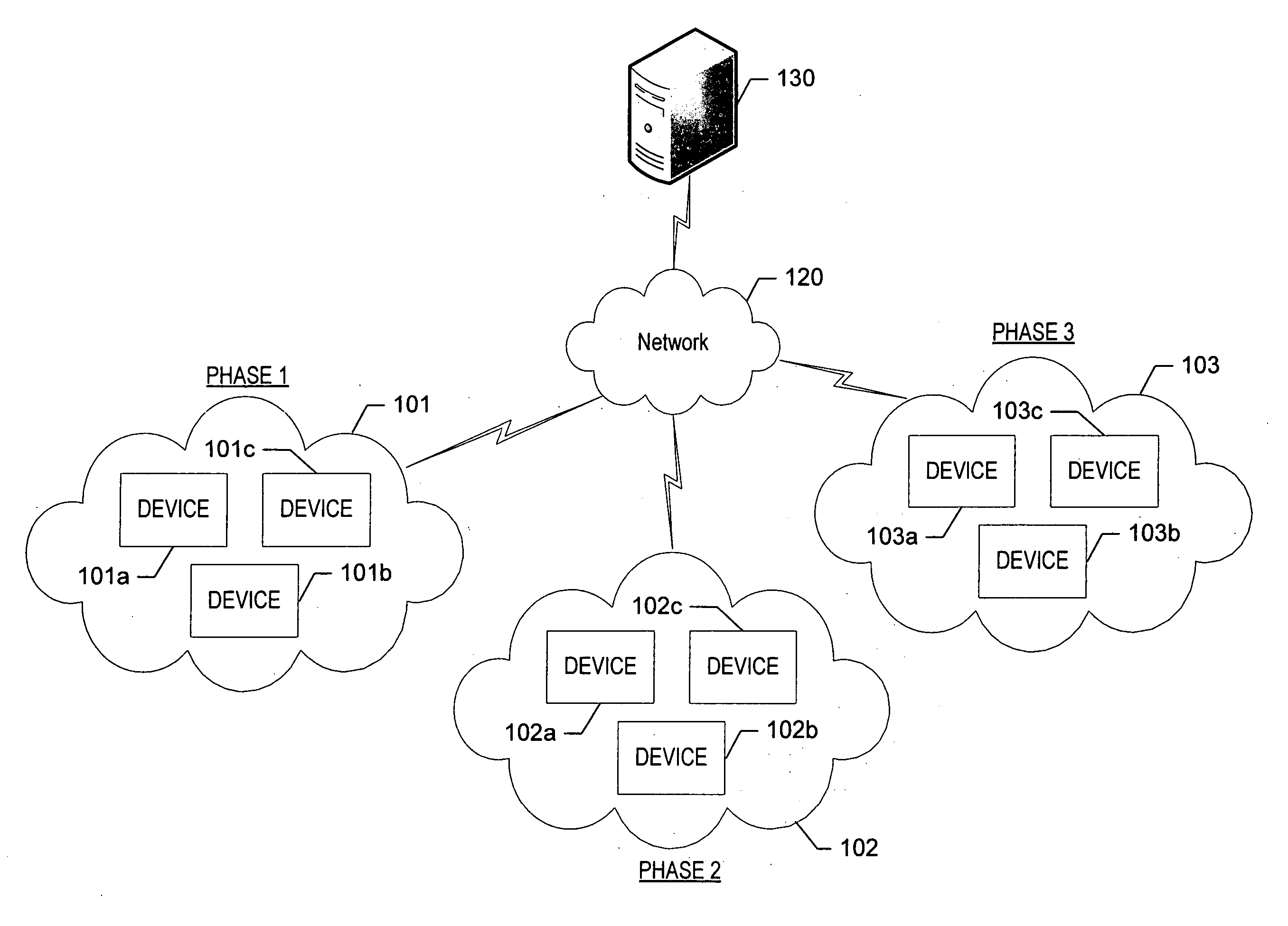 Priority elements in instant messaging conversations