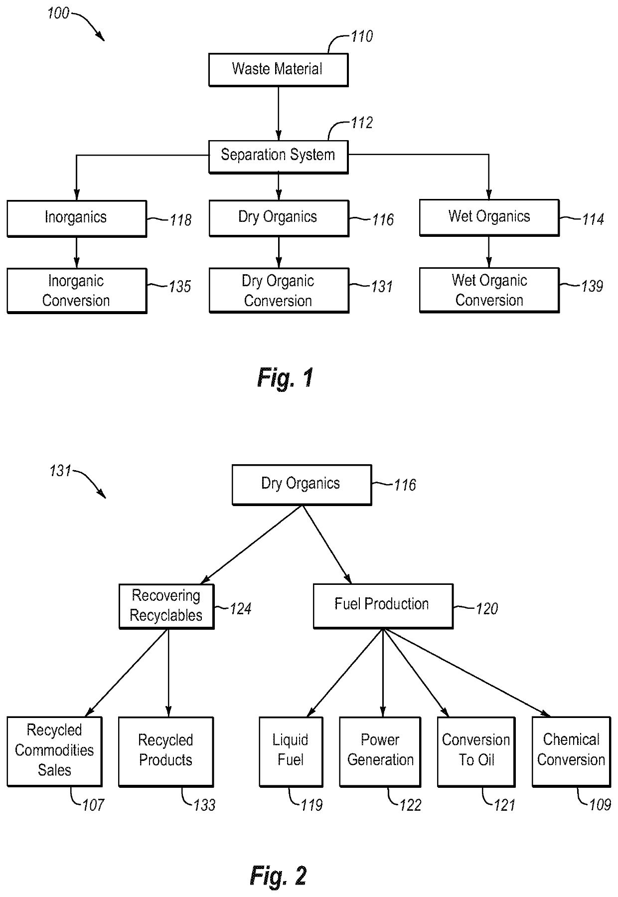 Systems and methods for processing mixed solid waste