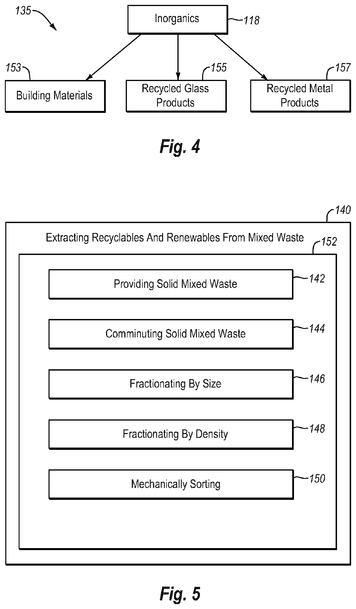 Systems and methods for processing mixed solid waste