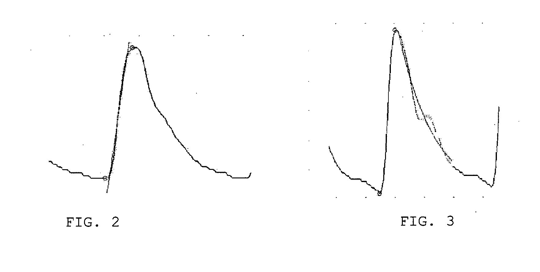 Portable pulseoximeter for a direct and immediate automated evaluation of the cardiac rhythm (regularity) and related method