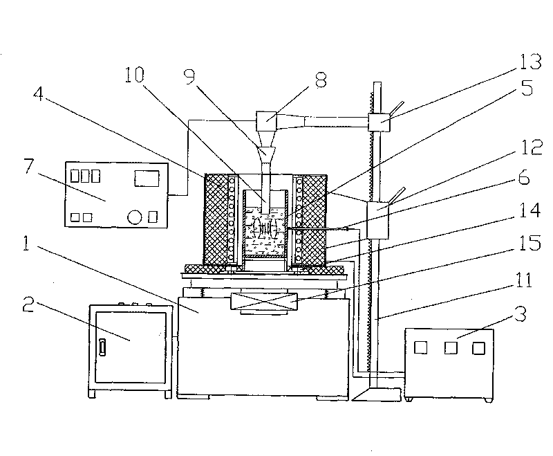 Method and device for preparing semisolid metal slurry by mixing vibration