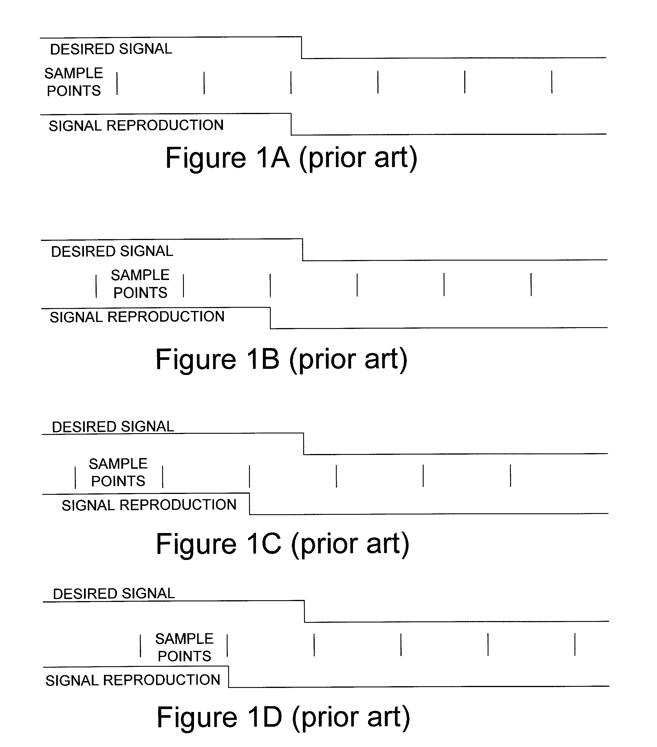 Method and apparatus for processing digitally sampled signals at a resolution finer than that of a sampling clock