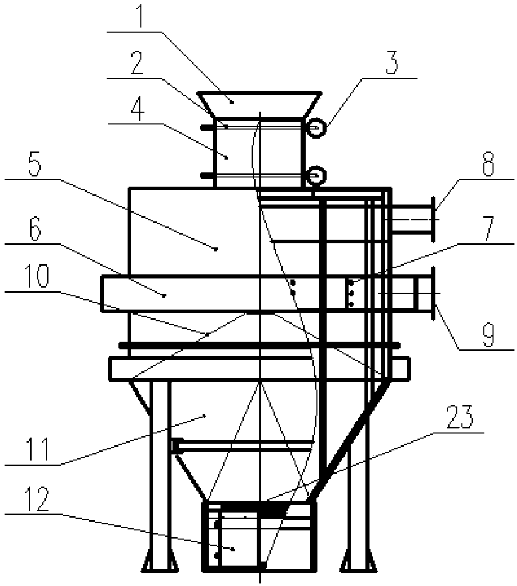 A waste incineration treatment system