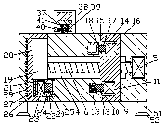 Novel electromechanical product remanufacturing device