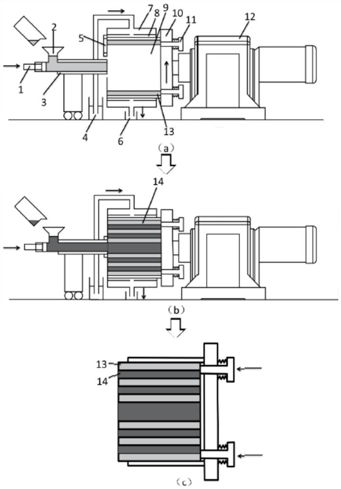 A device and method for casting heterogeneous metal rods