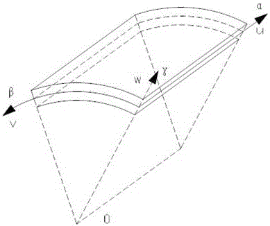 Method for calculating side displacement of arc-shaped underground continuous wall