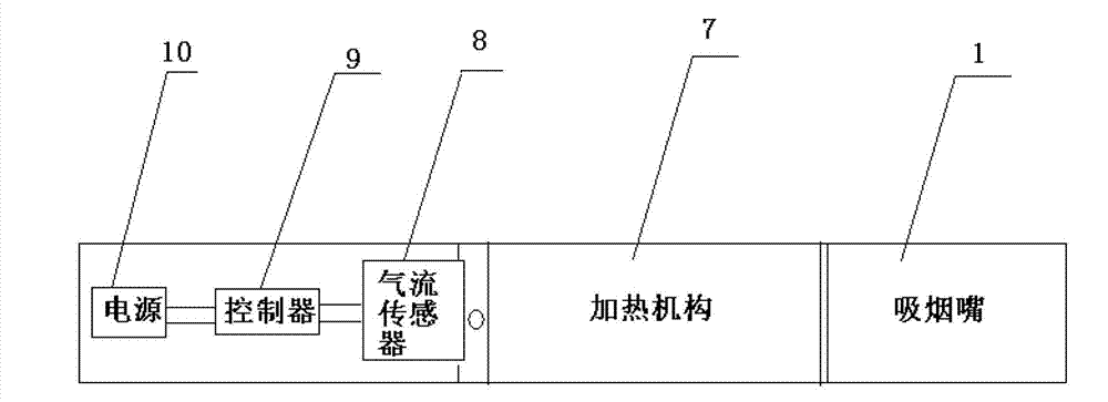 Tobacco for heating non-combustion apparatus and preparation method thereof