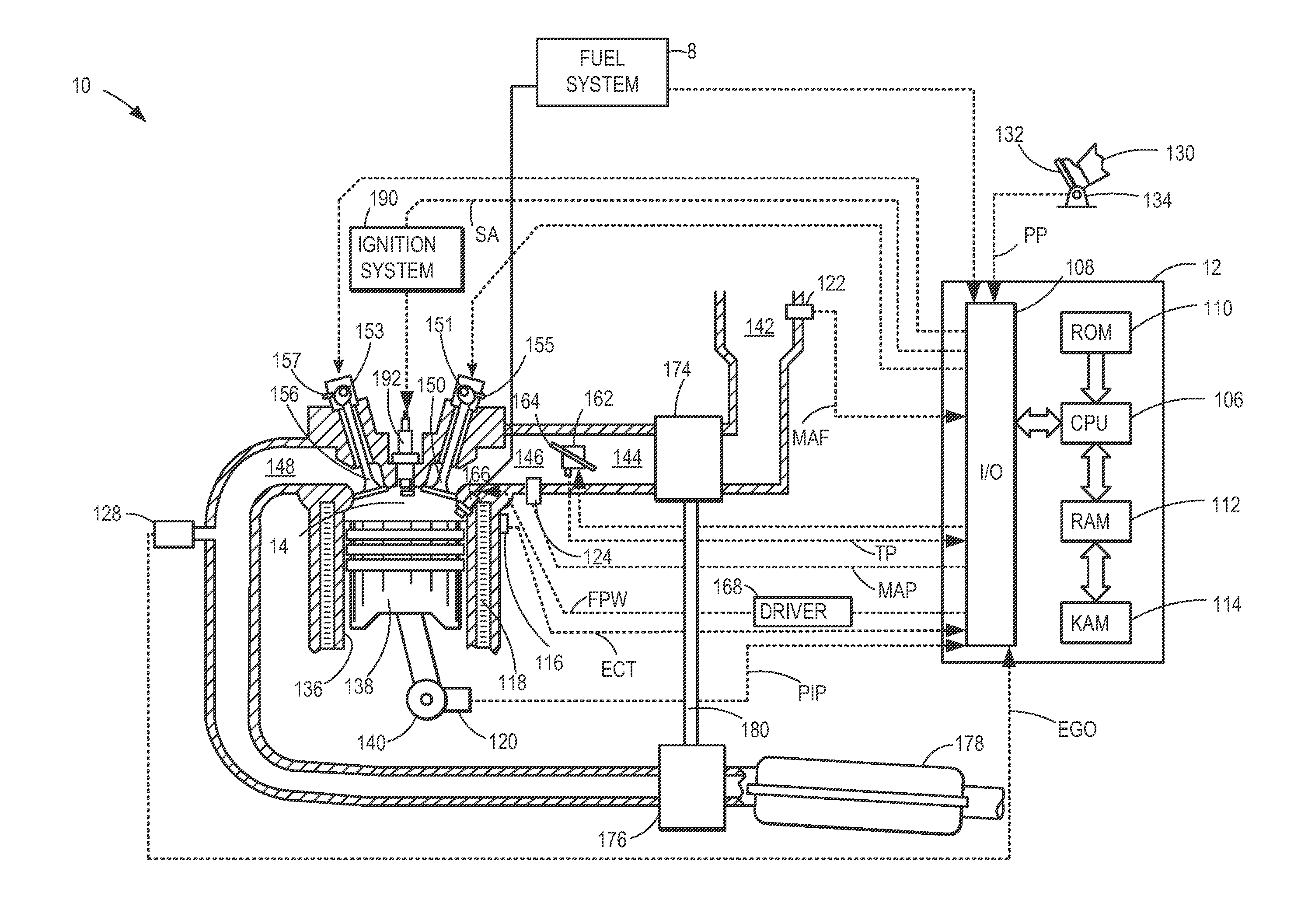 Methods and systems for engine control