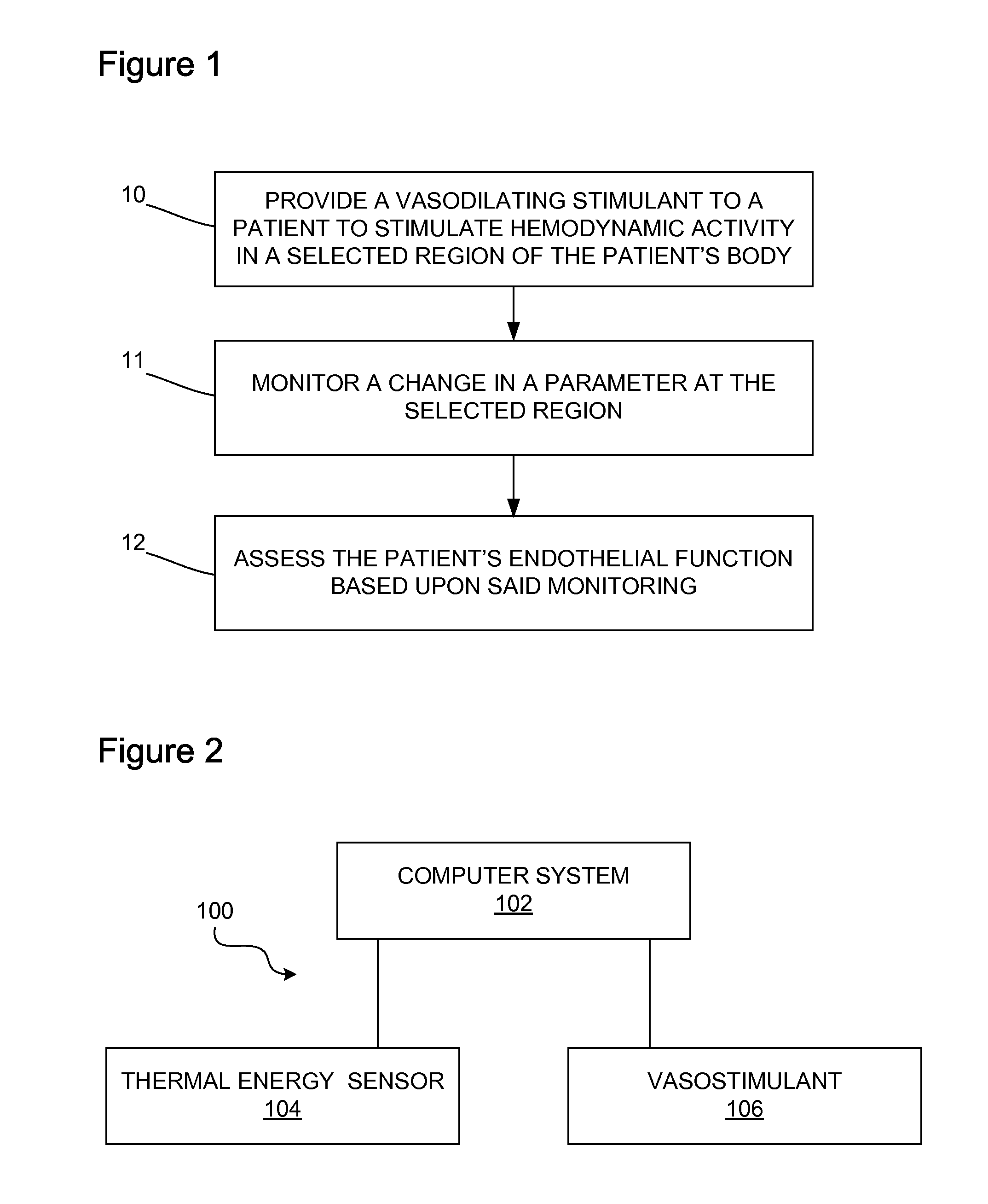 Method and apparatus for determining vascular health conditions