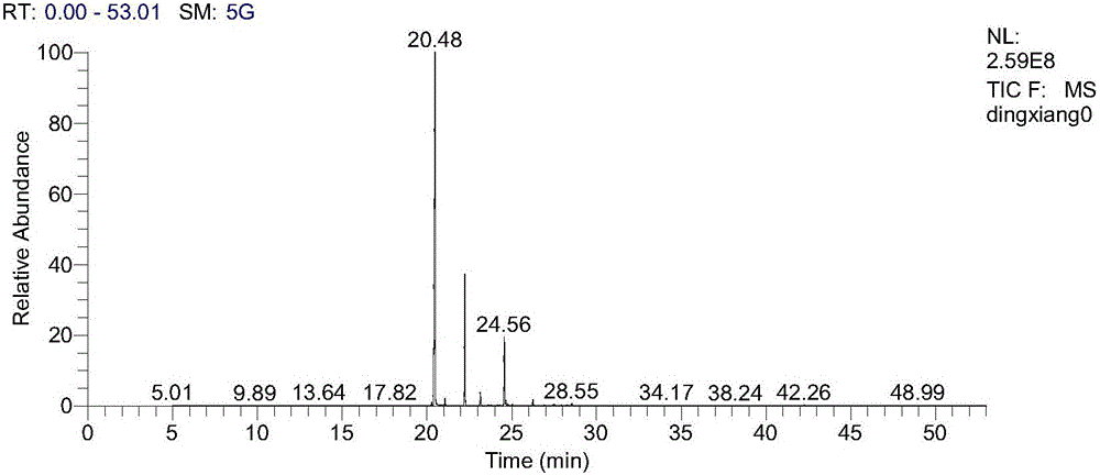 Microcapsule double-aqueous-phase purification method of tobacco clove oil, and applications thereof