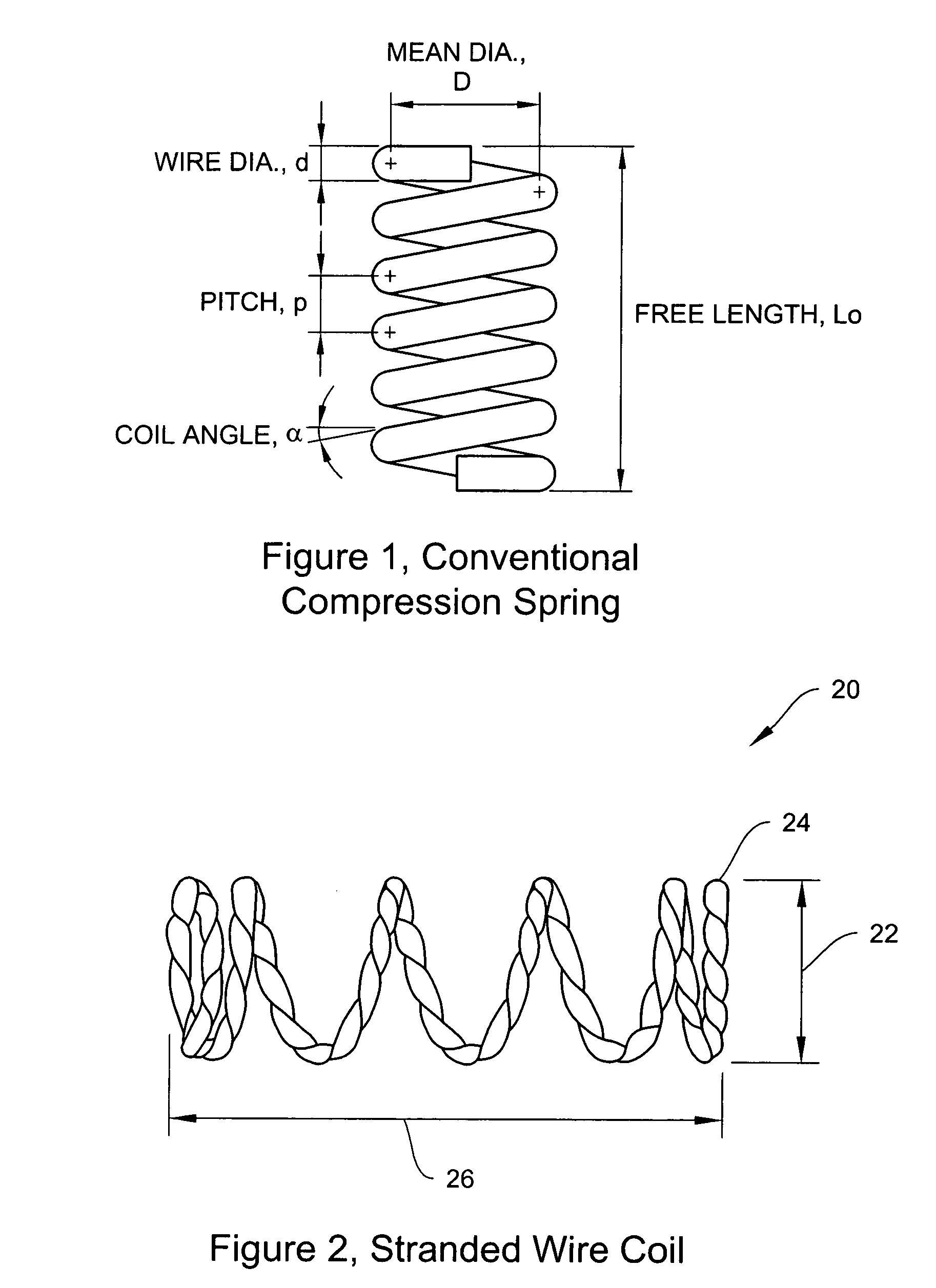 Multi-stranded coil spring