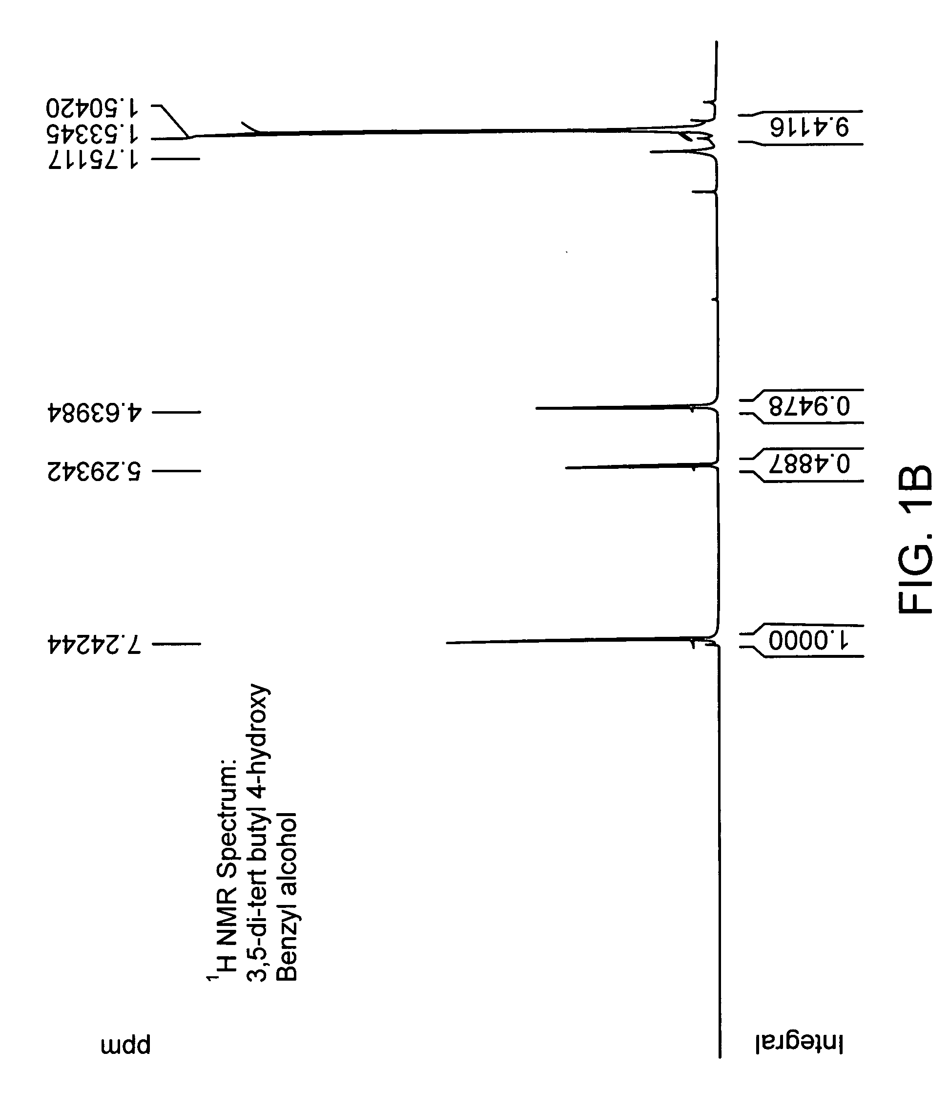 Anti-oxidant macromonomers and polymers and methods of making and using the same