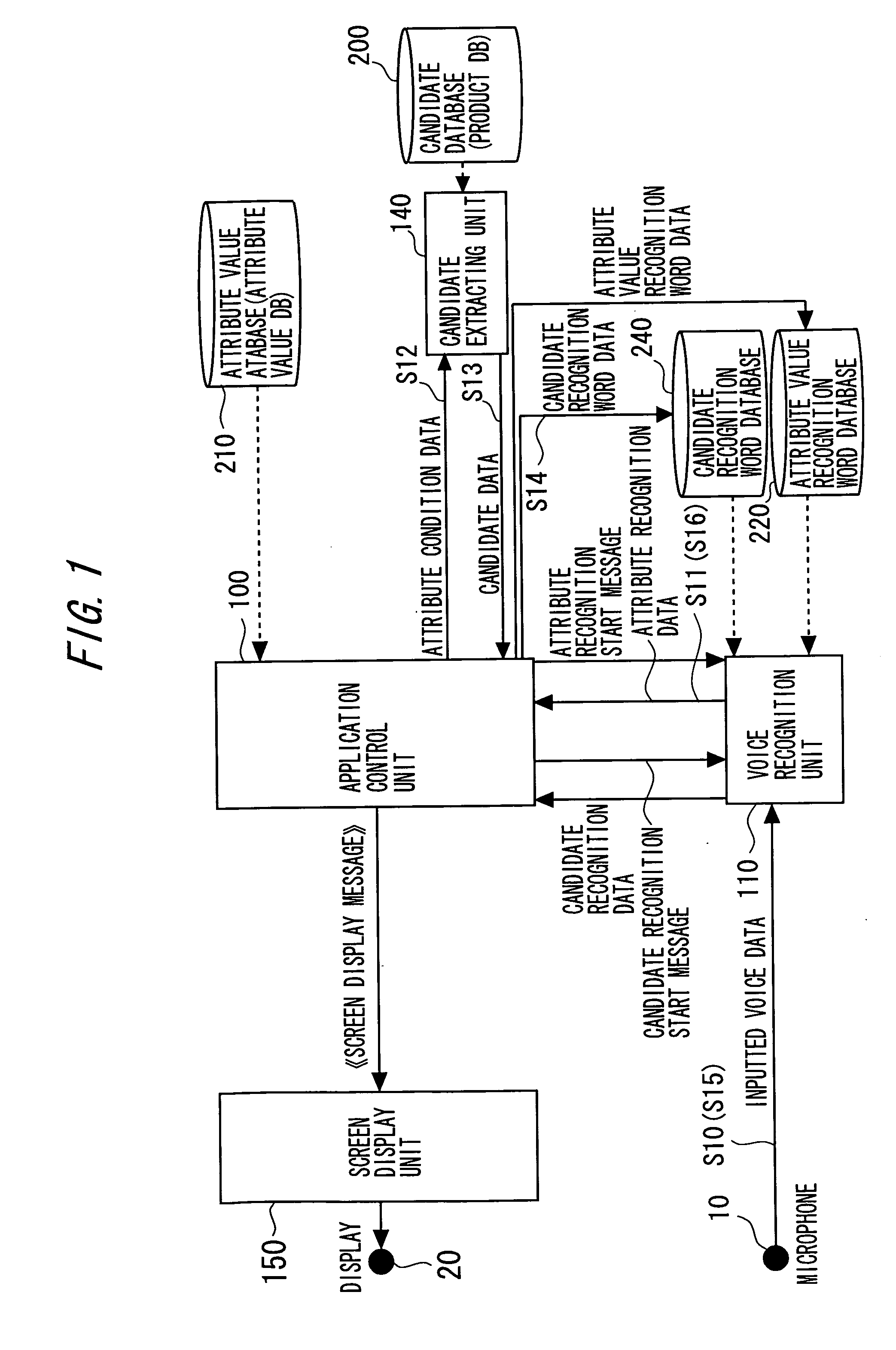 Voice retrieval system