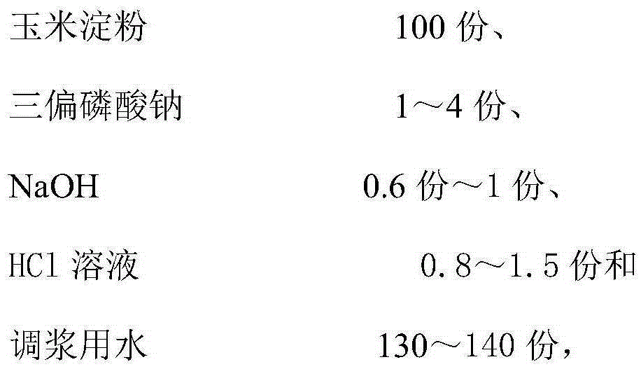 a modified starch