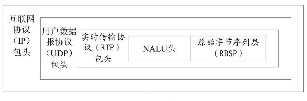 A content synchronization method and device based on affective computing