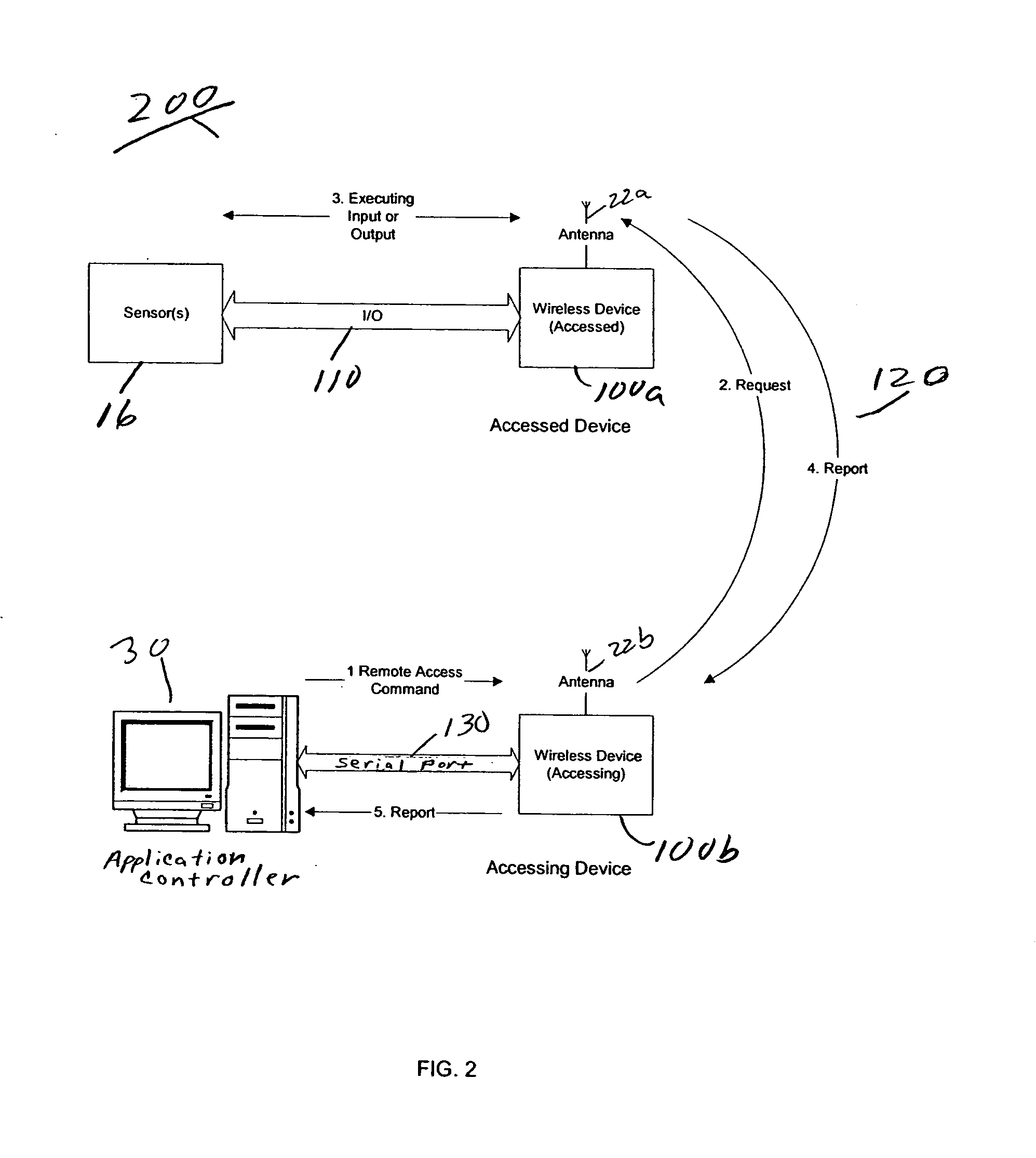 Method and system for remote management of data over a wireless link