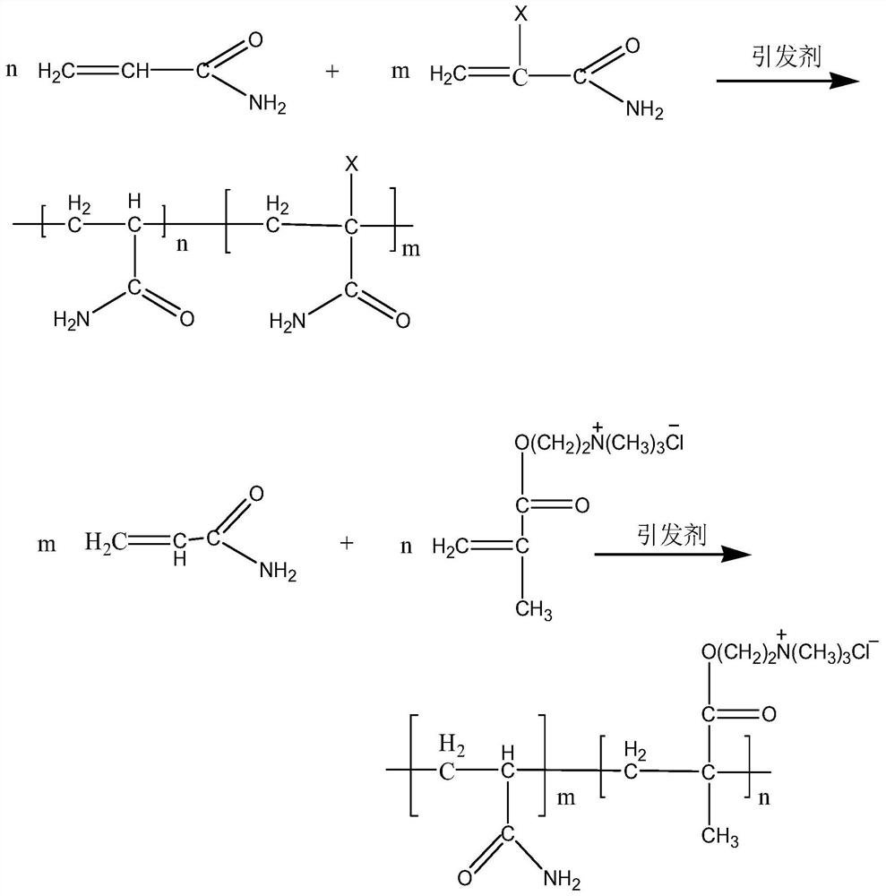 Special oil-soluble flocculating agent for oil-based drilling fluid and preparation method thereof